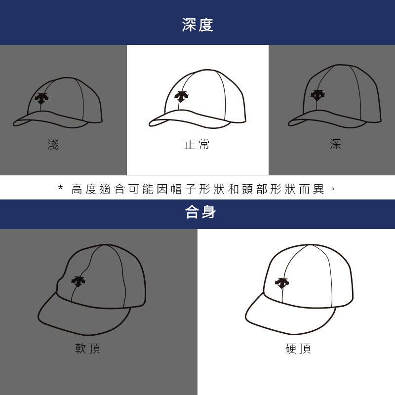 DUALIS BALL CAP 中性 運動帽