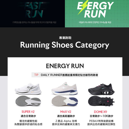 ENERZITE SUPER V2 男士 運動跑鞋