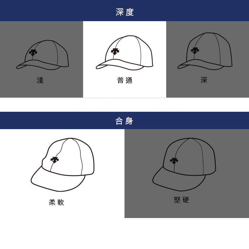WOMENS TRAINING BALL CAP 女士 運動帽