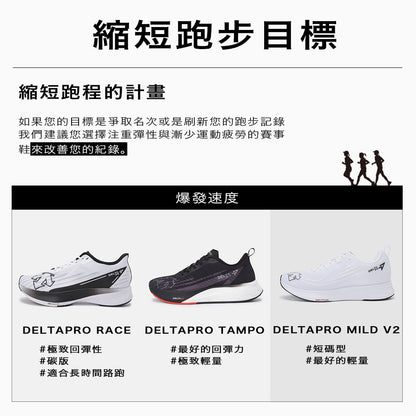 DELTAPRO MILD V2 男士 職業賽事跑鞋