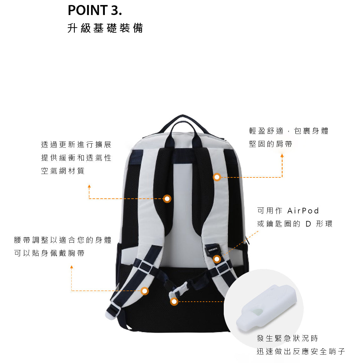 TURNS 2.0 中性 後背包(28L)