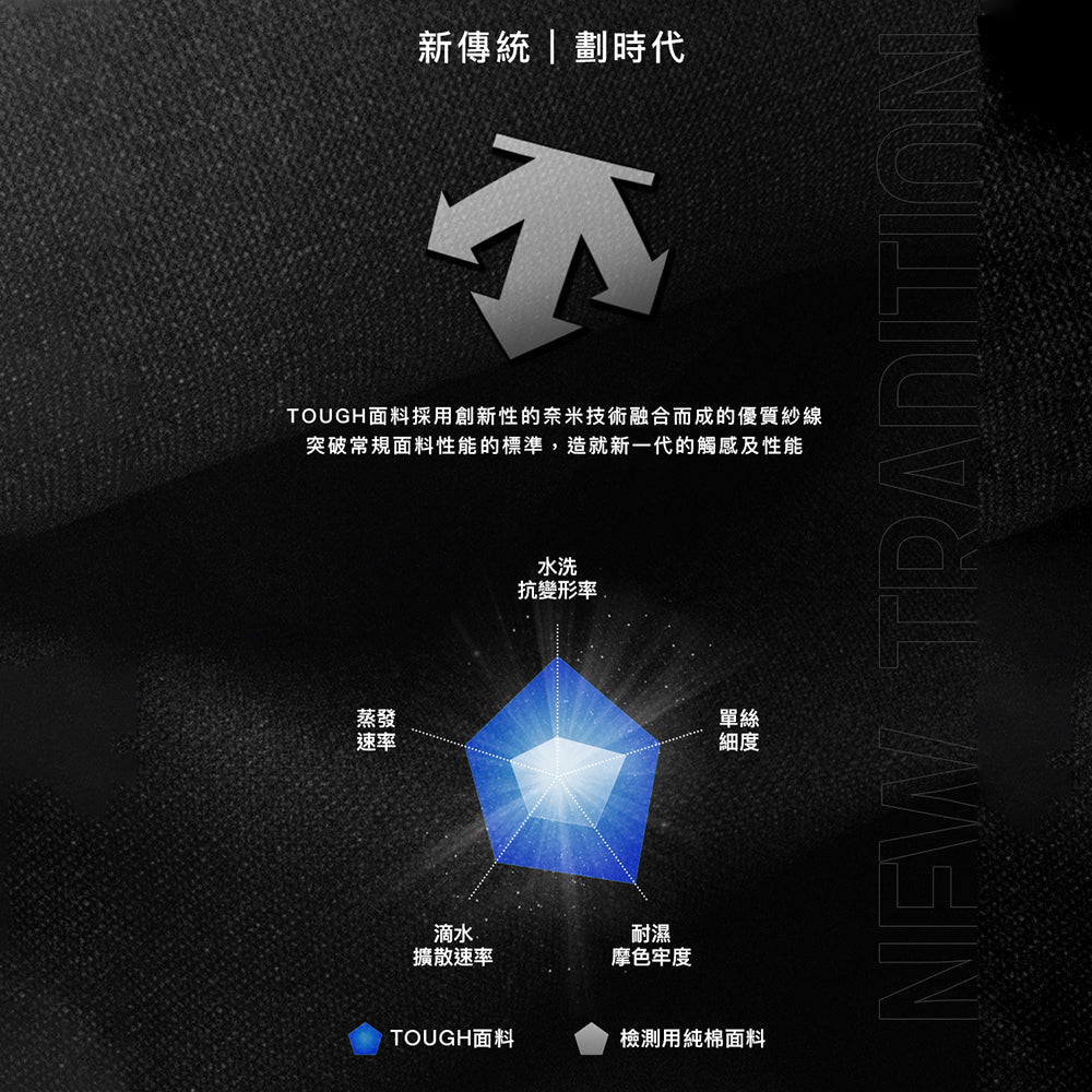 MENS TOUGHLIGHT LETTERING SLEEVELESS 男士 運動無袖上衣